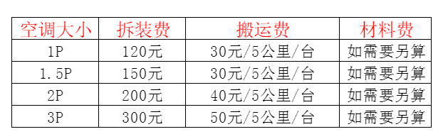 五常空调移机及费用电话在哪里找